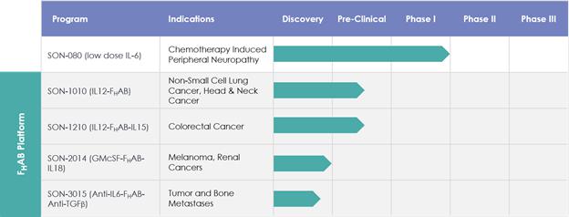 A screenshot of a cell phone
Description automatically generated